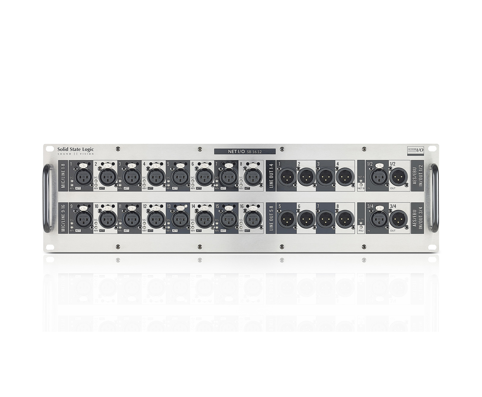 Network IO SB16.12