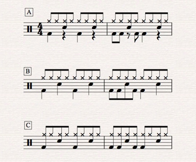 Avid Sibelius | Ultimate中的鼓组符号：第1部分