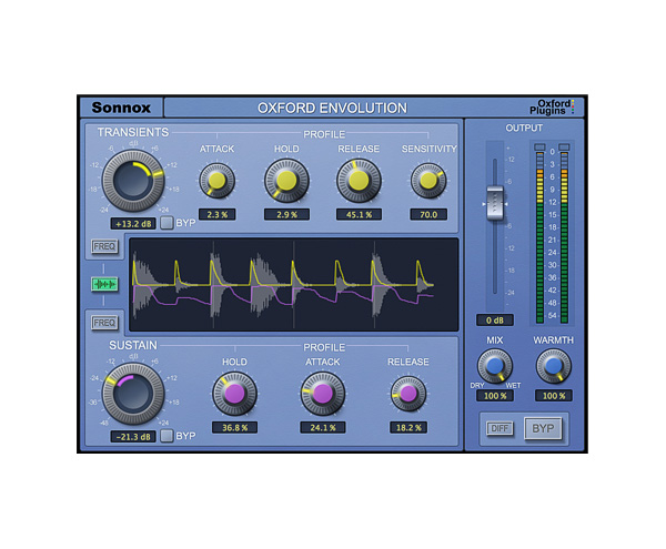 Sonnox Oxford Envolution 回顾