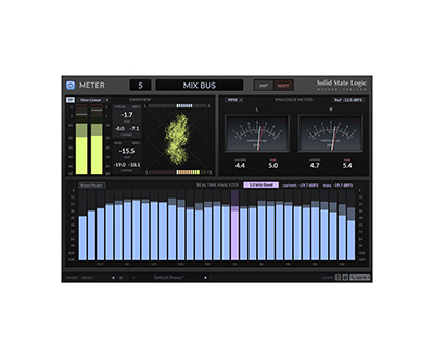 SSL Meter