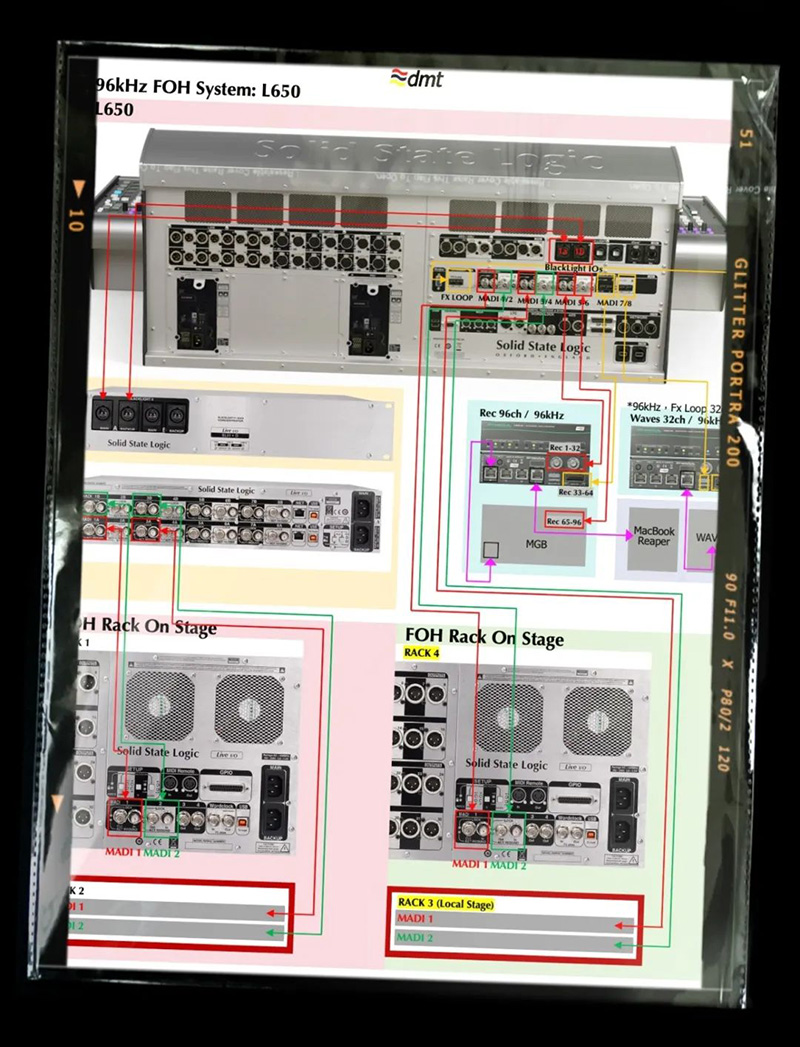 时代少年团「加冠礼」演唱会｜SSL x DirectOut｜以逻辑构建声音框架，以天赋啮合系统运作插图6
