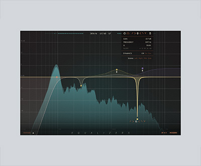 Equalizers